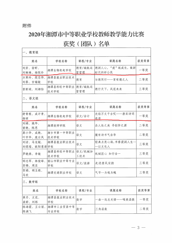 1592808553919718.png 微信图片_20200622144918.png