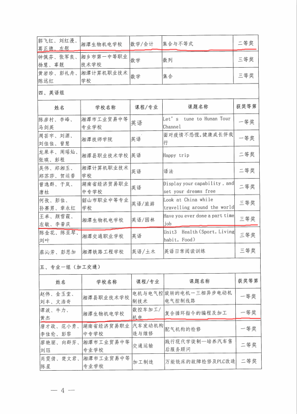 1592808559769838.png 微信图片_20200622144924.png