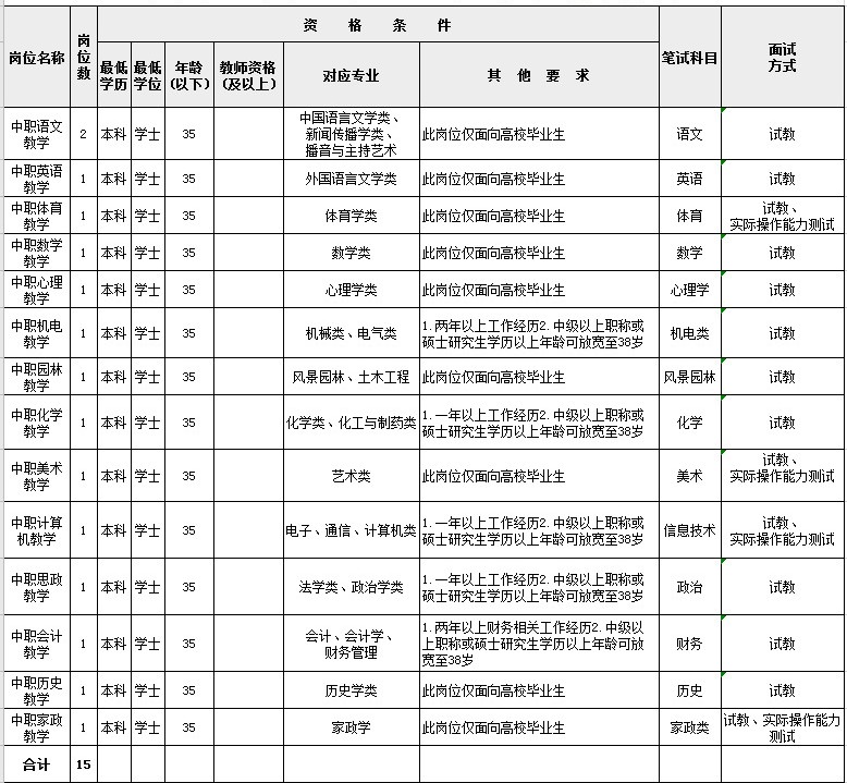 1592988935730249.jpg 微信图片_20200624160456.jpg